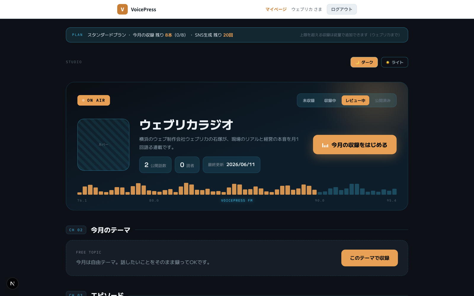 発信の司令塔マイページの画面